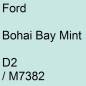 Preview: Ford, Bohai Bay Mint, D2 / M7382.